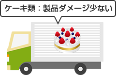 ケーキ類：製品ダメージ少ない