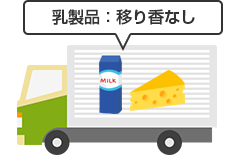乳製品：移り香なし